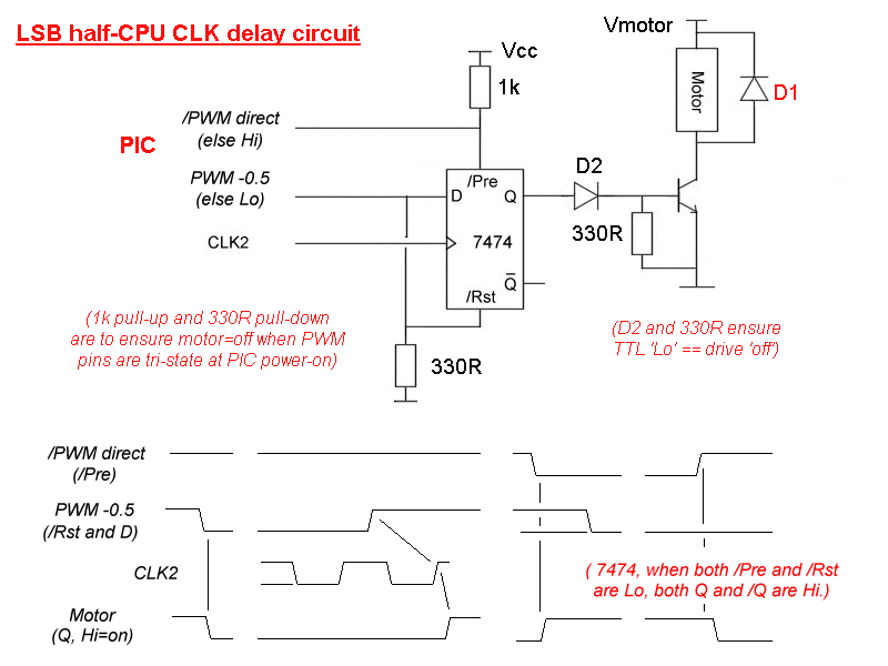 Photo: ../PIC_projects/photos/3000_LSB-half-CLK-delay.gif
