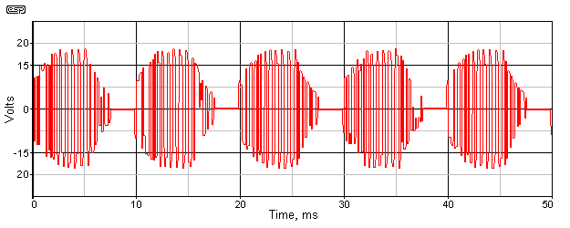 typical electronic transformer output waveform