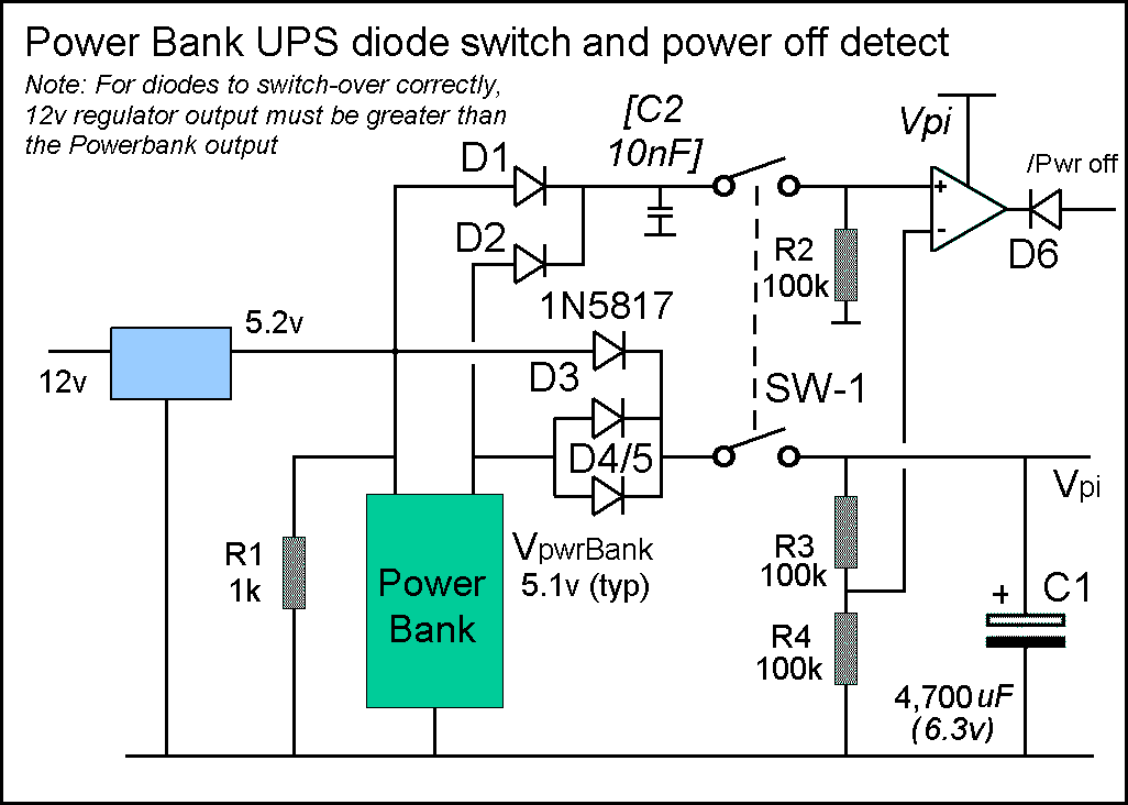 Pi Zero PowerBank diode switchover UPS